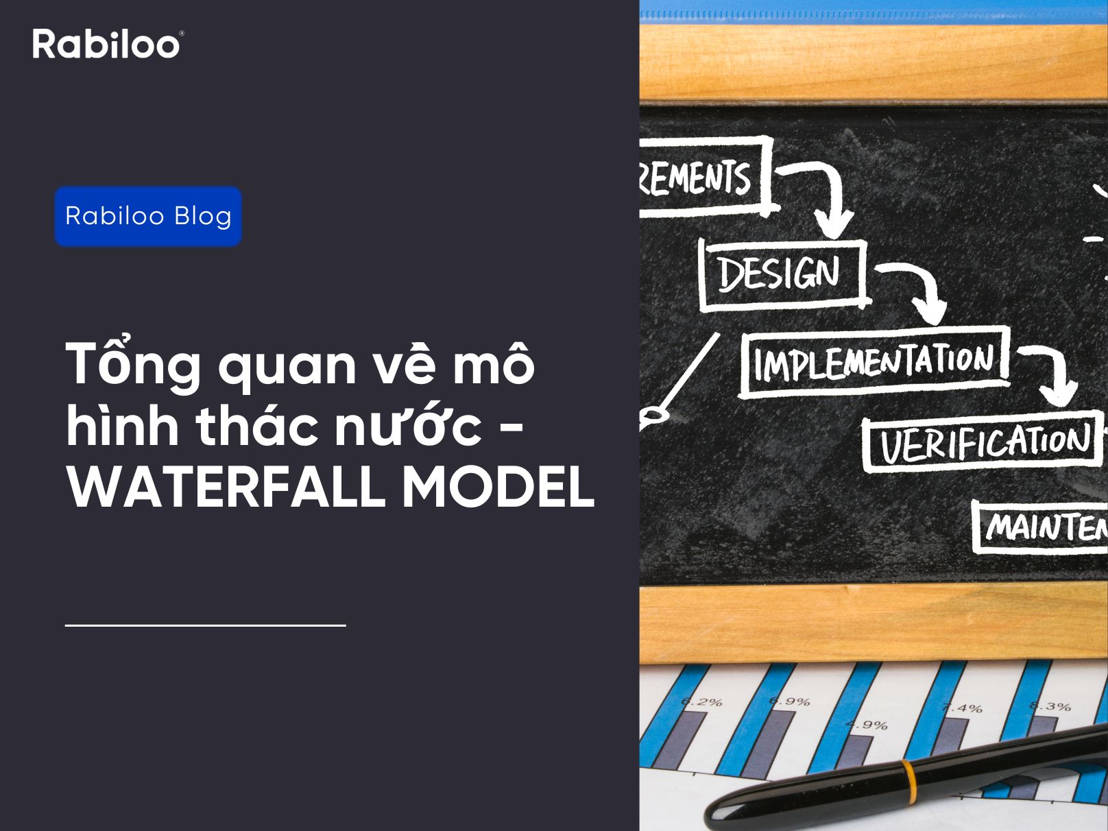 Tổng quan về mô hình thác nước - WATERFALL MODEL