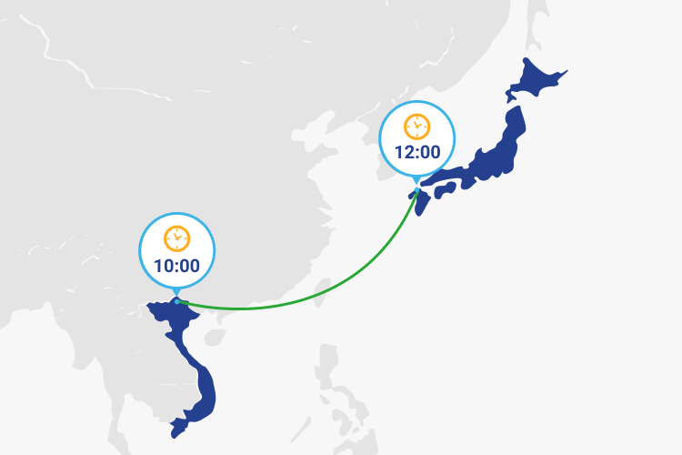 ベトナムと日本の時差