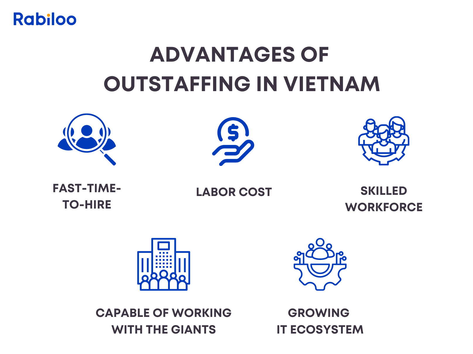 Advantages of IT Outstaffing in Vietnam