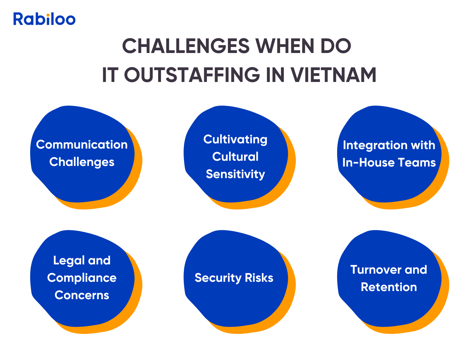 Challenges When do IT Outstaffing in Vietnam