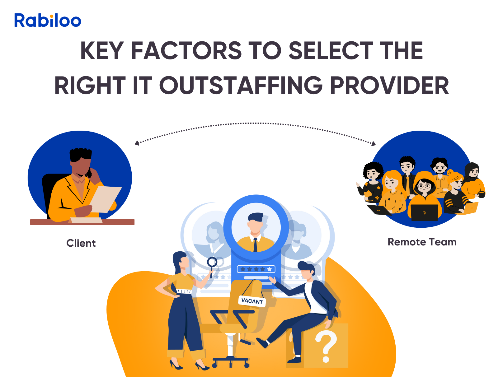 Key Factors to Select the Right IT Outstaffing Provider