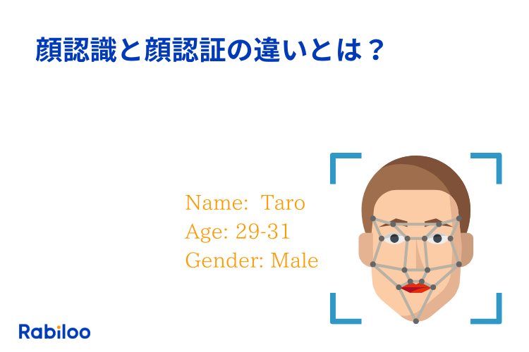 顔認識と顔認証の違いは？顔認識をマーケティングに活かす方法を紹介