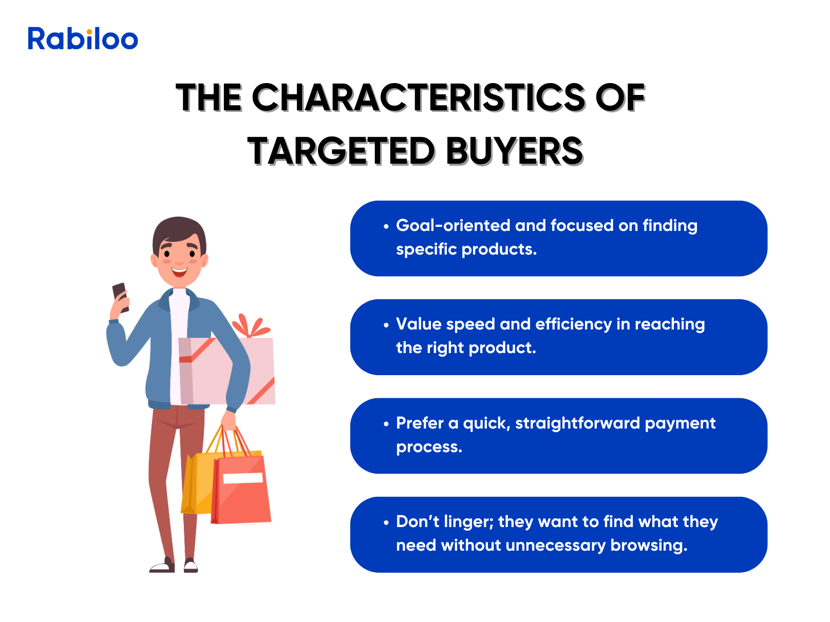 The characteristics of the targeted buyers