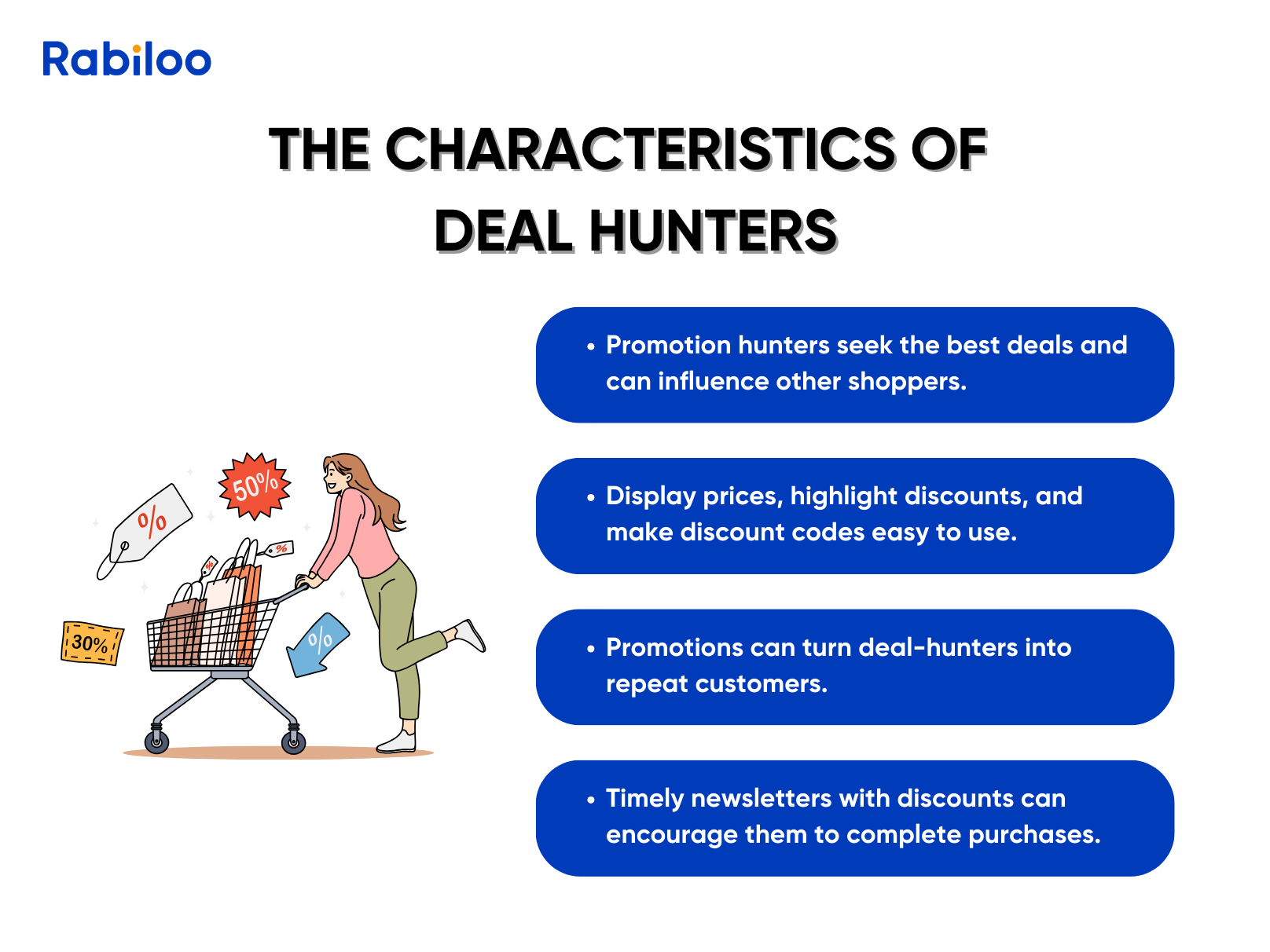 The characteristics of the deal hunters