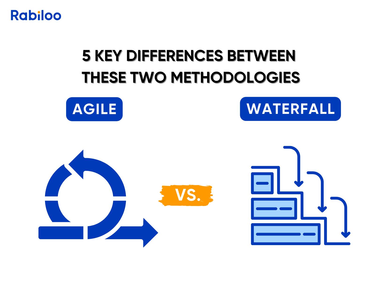 Agile vs Waterfall: Understanding the 5 key differences between these two methodologies