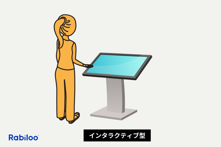 インタラクティブ型