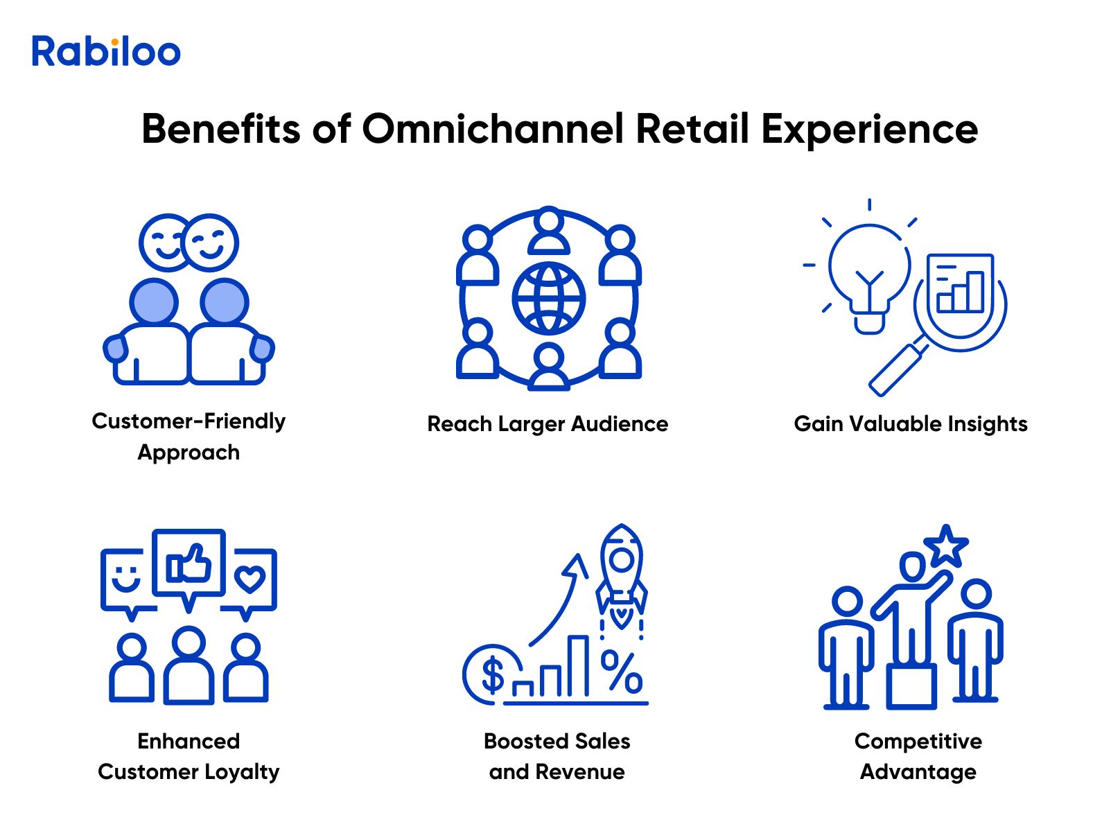 Benefits_of_Omnichannel