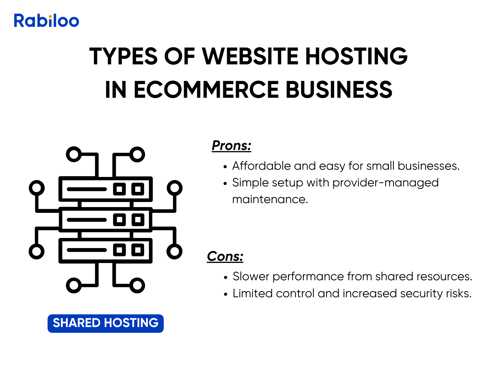 Shared Hosting