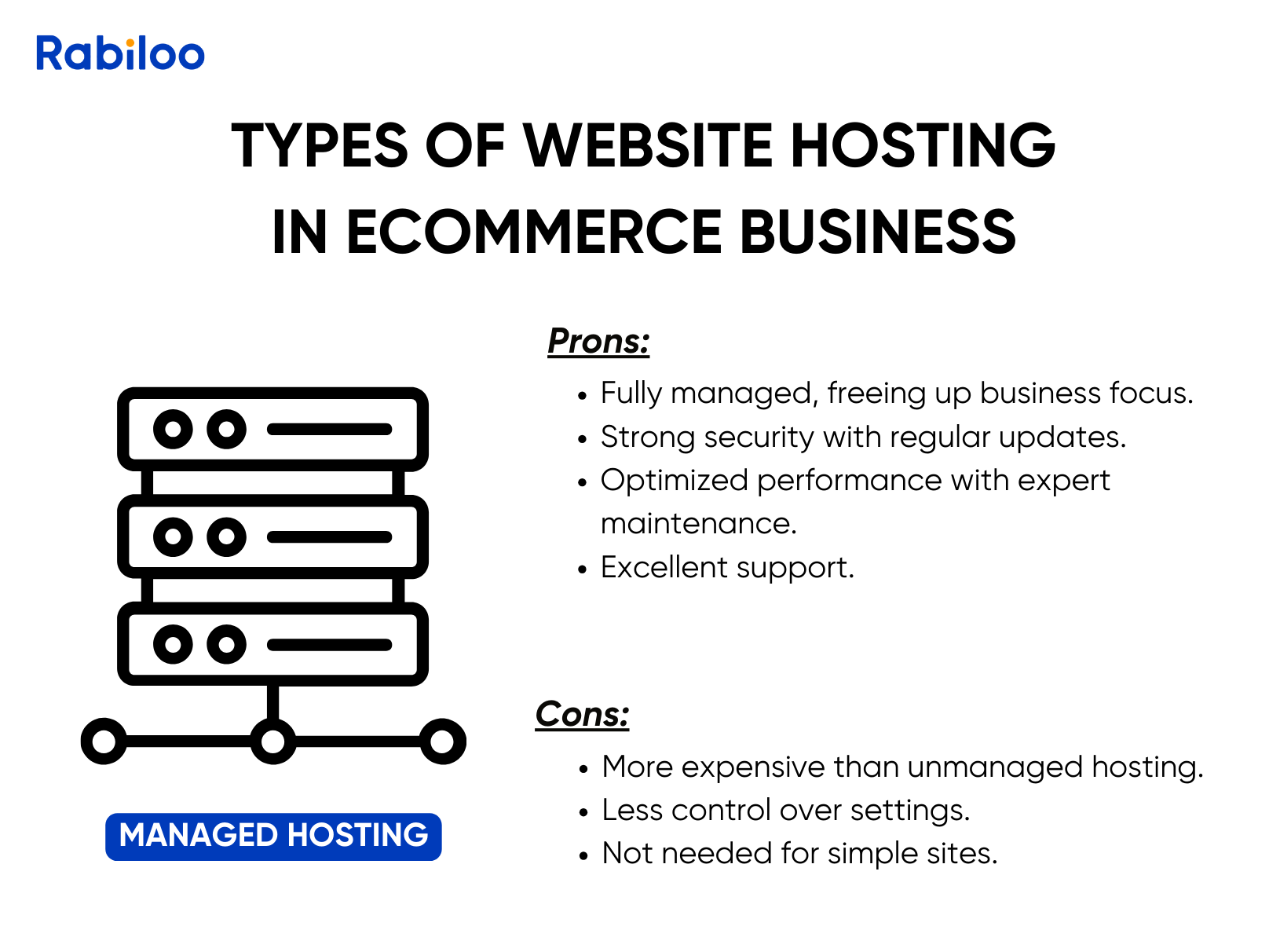 Managed Hosting