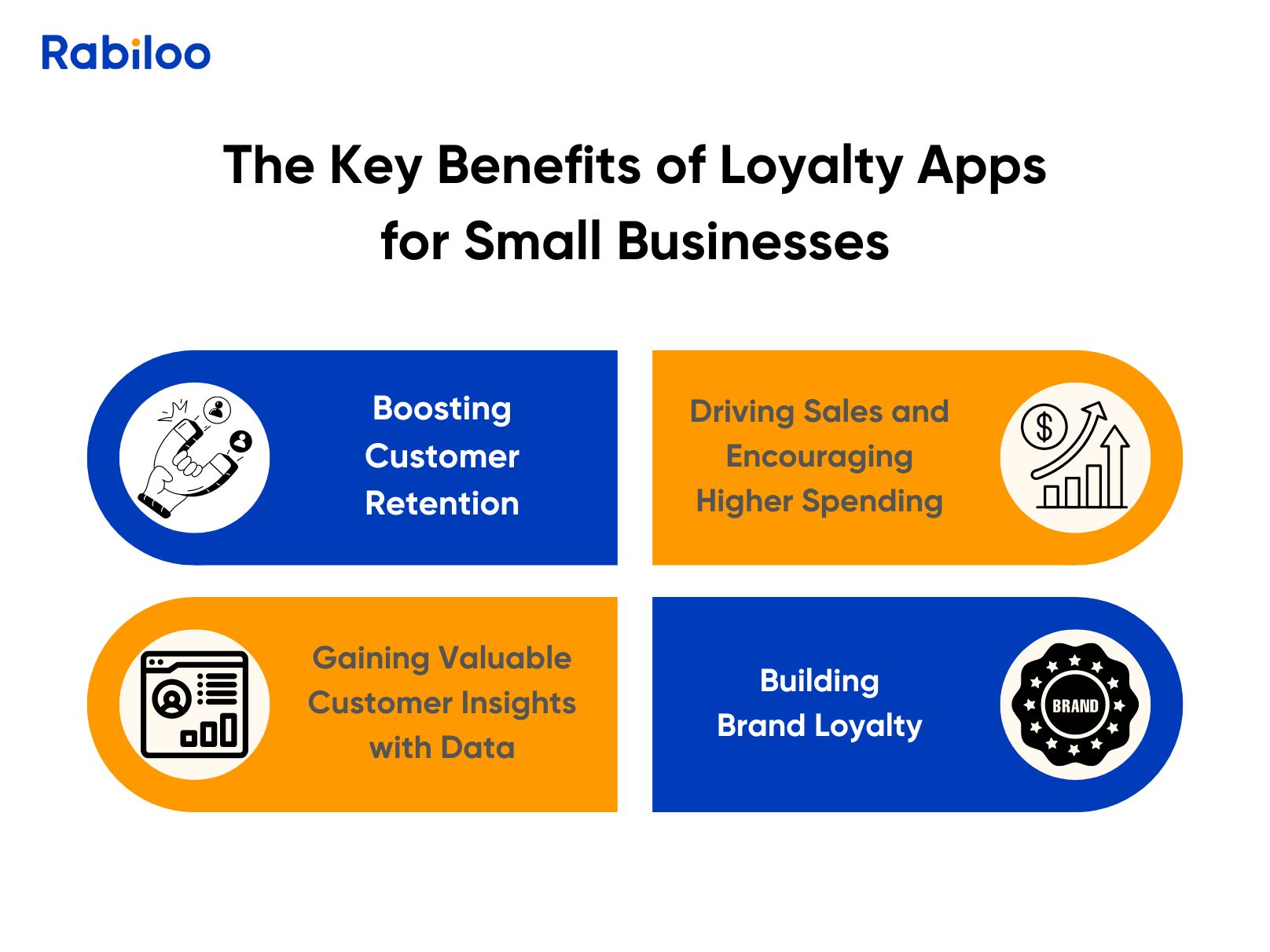 Benefits_of_Loyalty_Apps