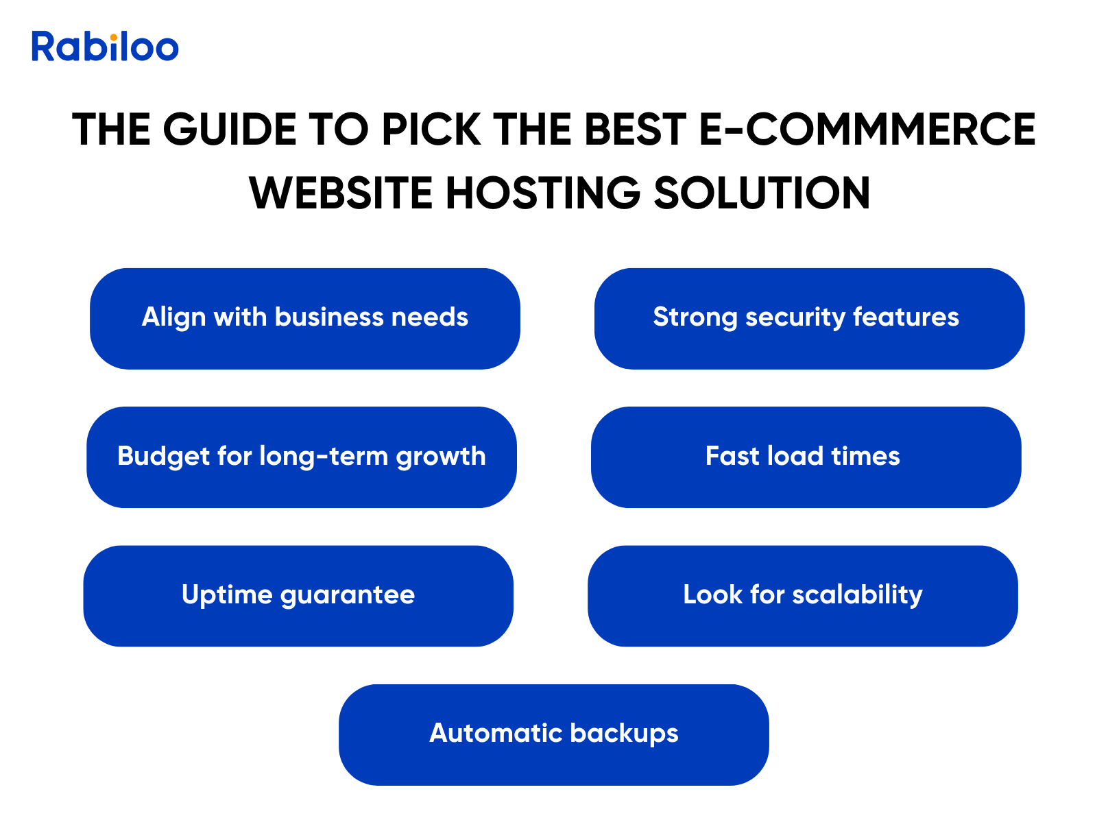 The guide to pick the best website hosting solution for your e-commerce business