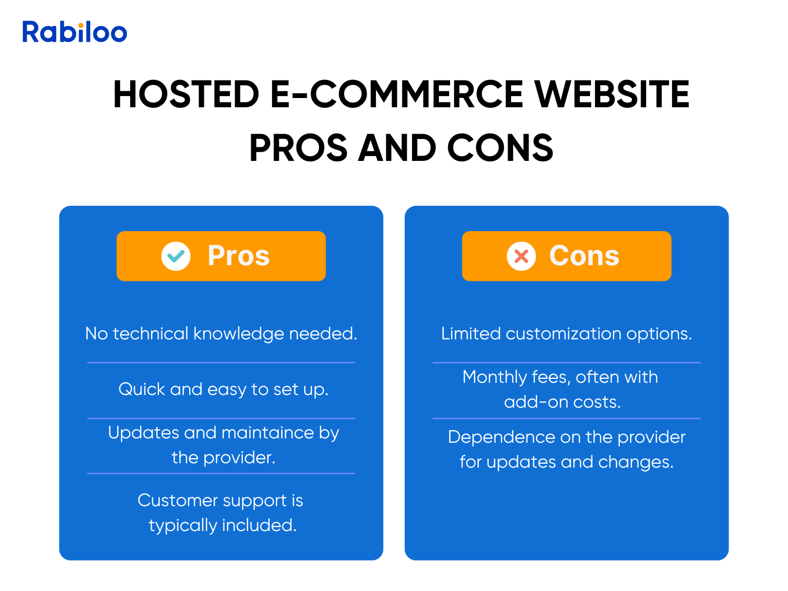 Hosted e-commerce website