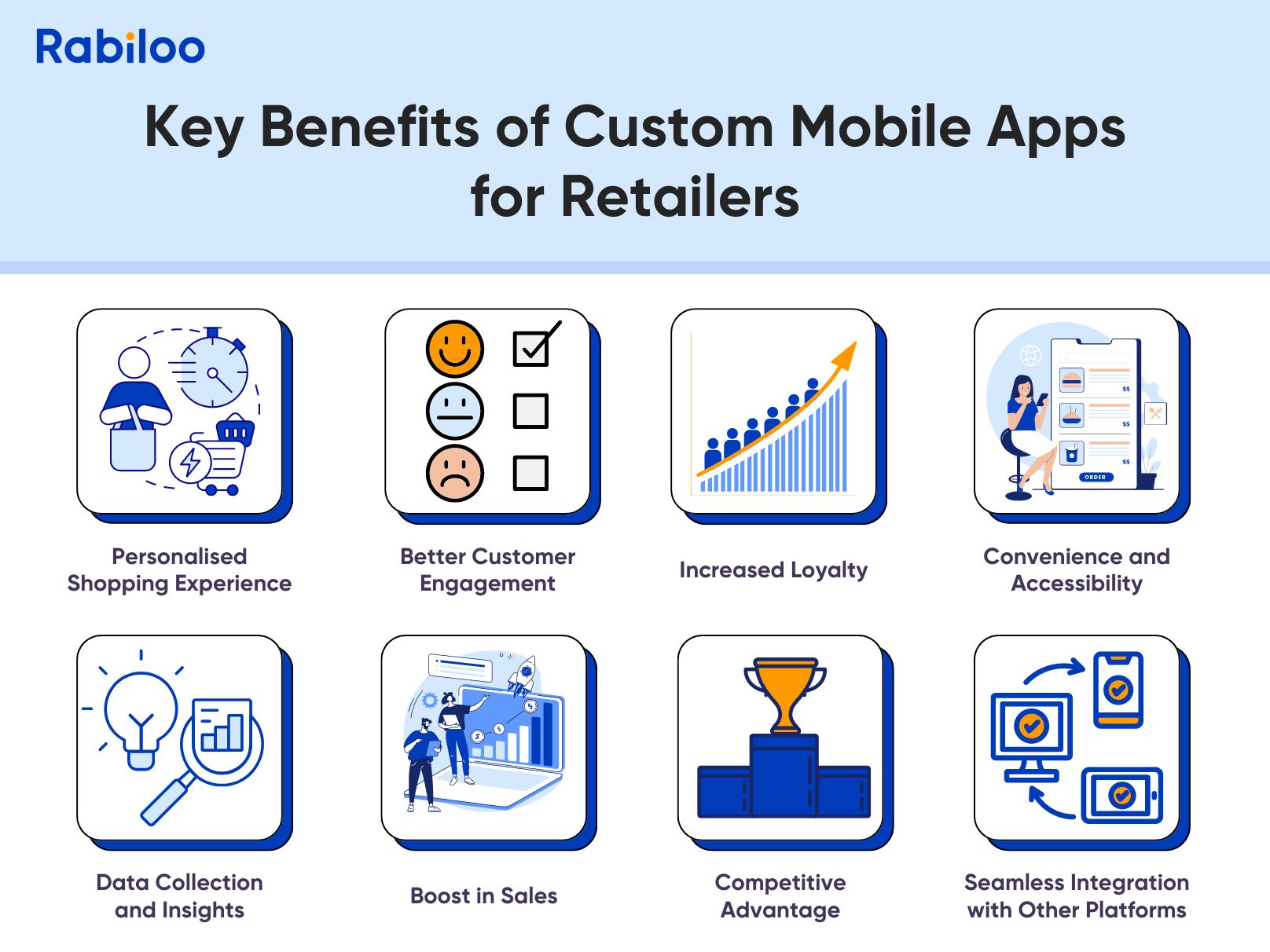 Key Benefits of Custom Mobile Apps