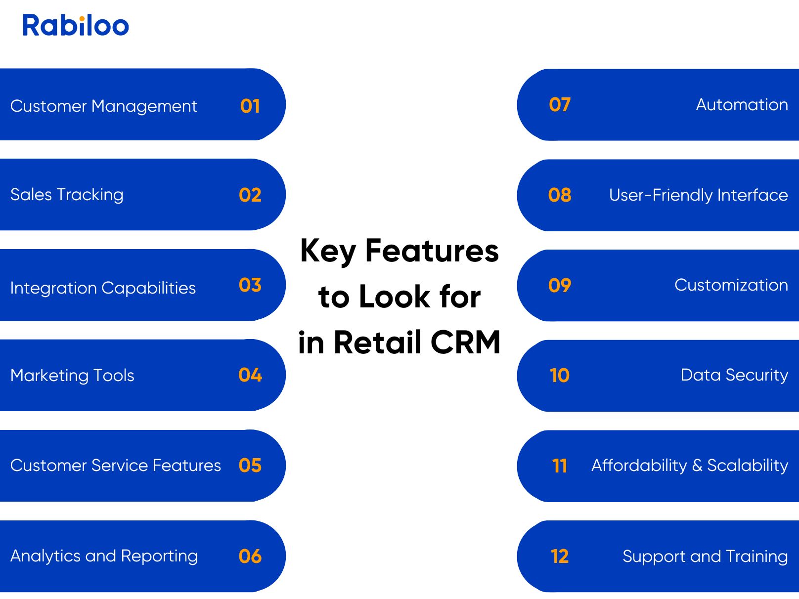 Customer_Relationship_Management_CRM