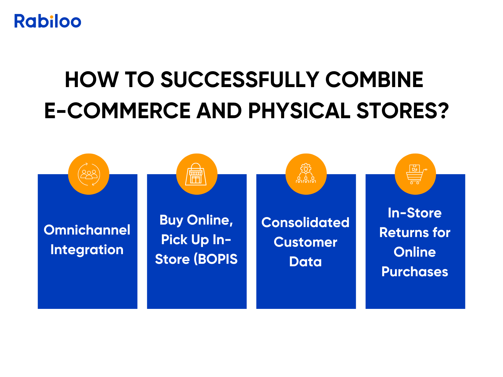 How to successfully combine e-commerce and physical stores?