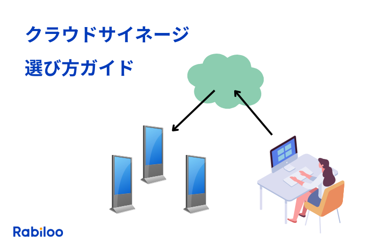 【モールや多店舗におすすめ】クラウド型デジタルサイネージの選び方ガイド