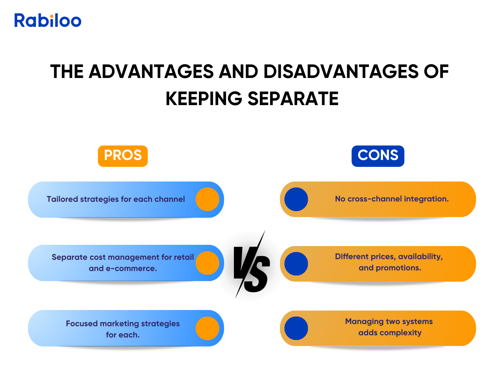 The advantages and disadvantages of keeping these two separate