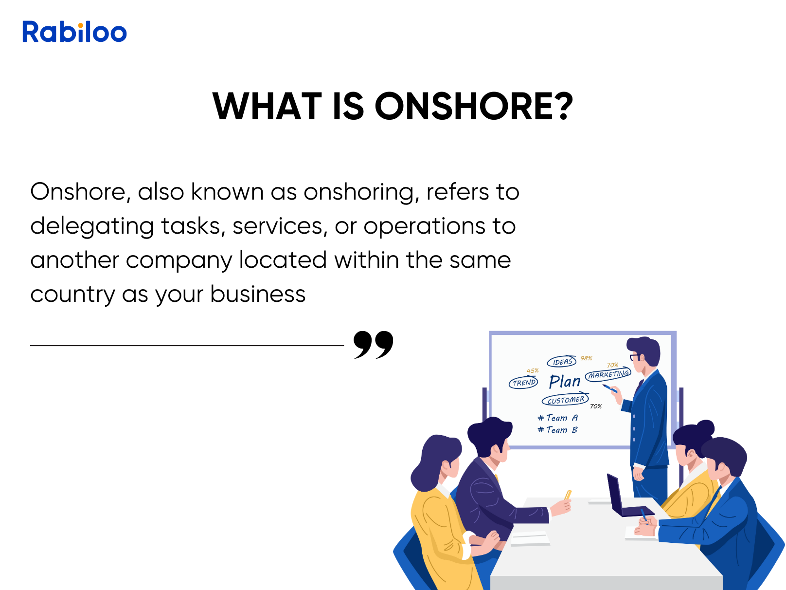 What is onshore?