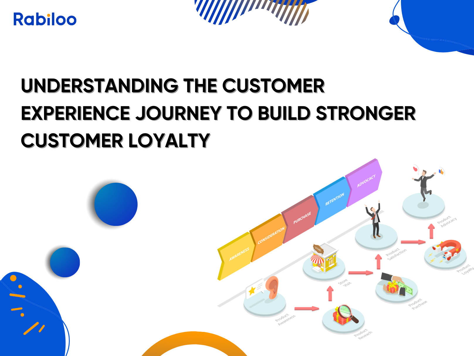 Understanding the customer experience journey to build stronger customer loyalty