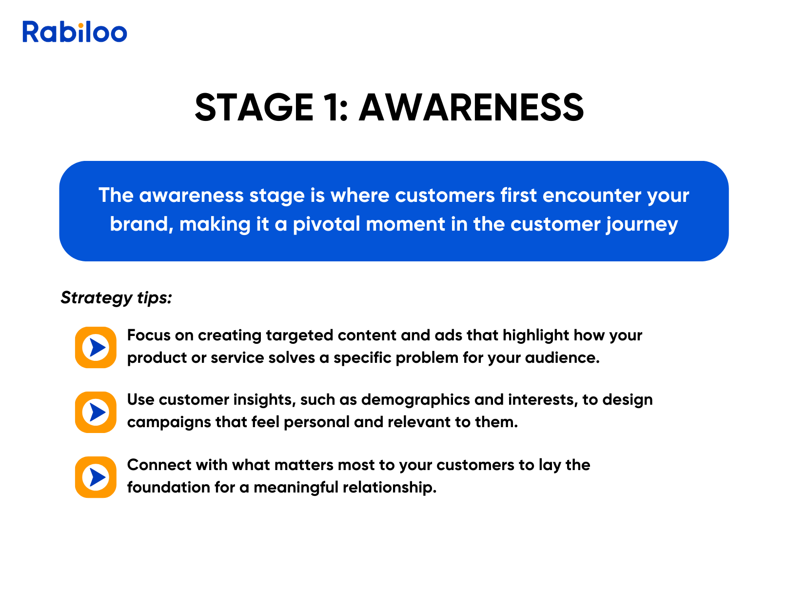 Stages of the customer experience journey -  Stage 1: Awareness - Introducing customers to your brand