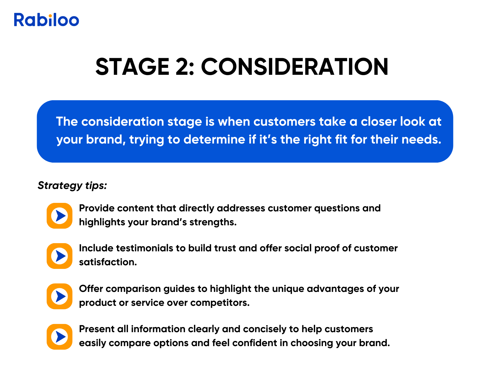 Stages of the customer experience journey - Stage 2: Consideration - Helping customers evaluate your brand