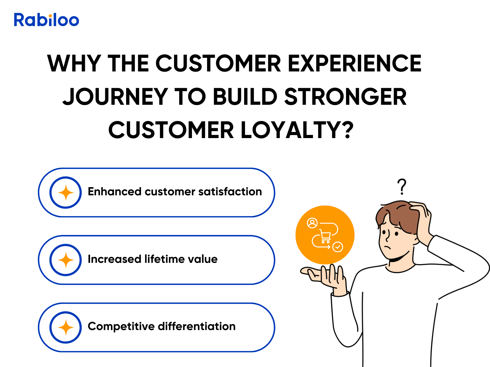 Why the customer experience journey to build stronger customer loyalty?