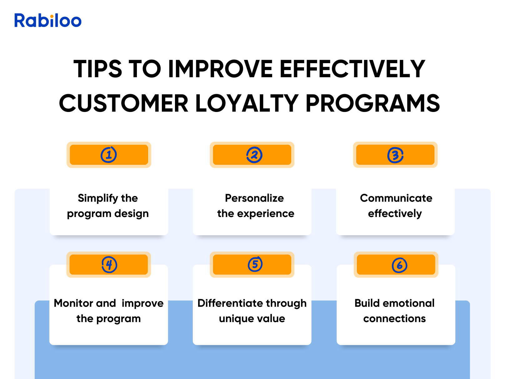 Tips to improve effectiveness when implementing customer loyalty programs 