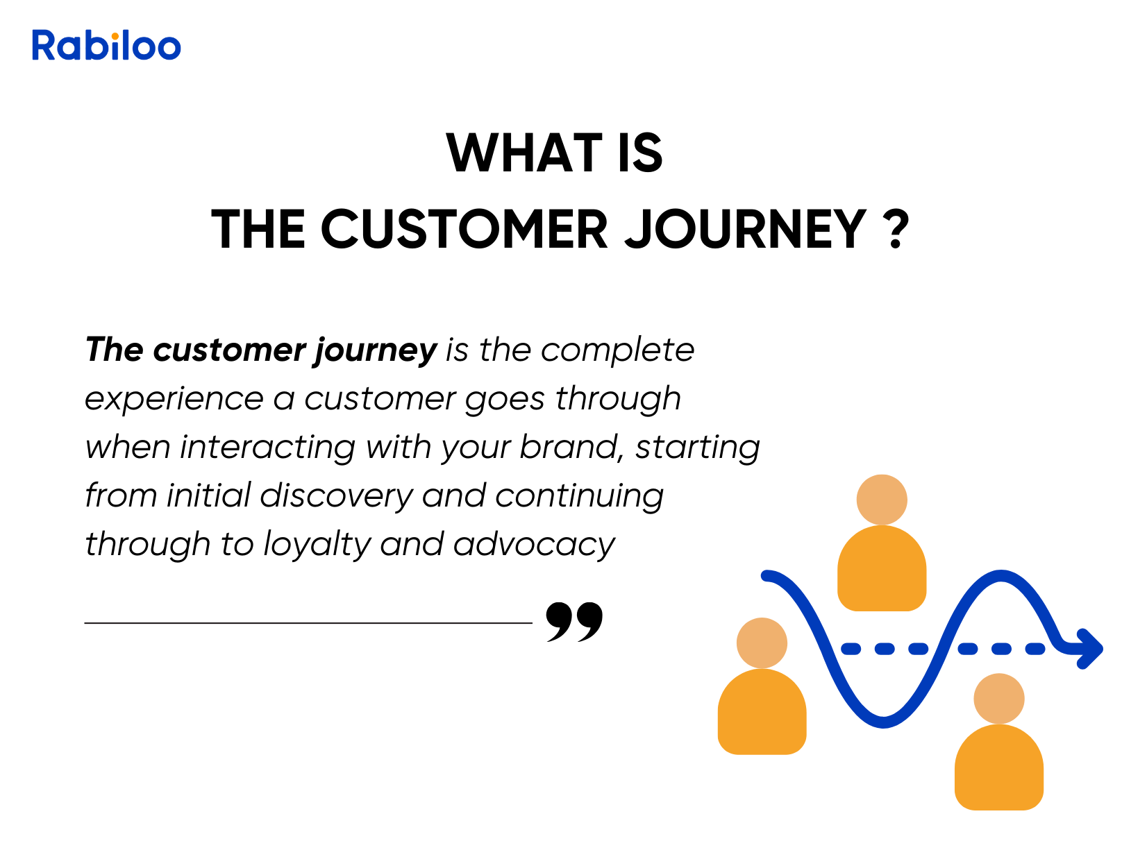 The customer journey's definition