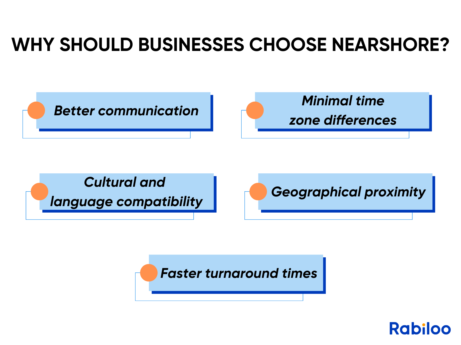 Top 5 reasons that businesses should choose nearshore over other outsourcing options