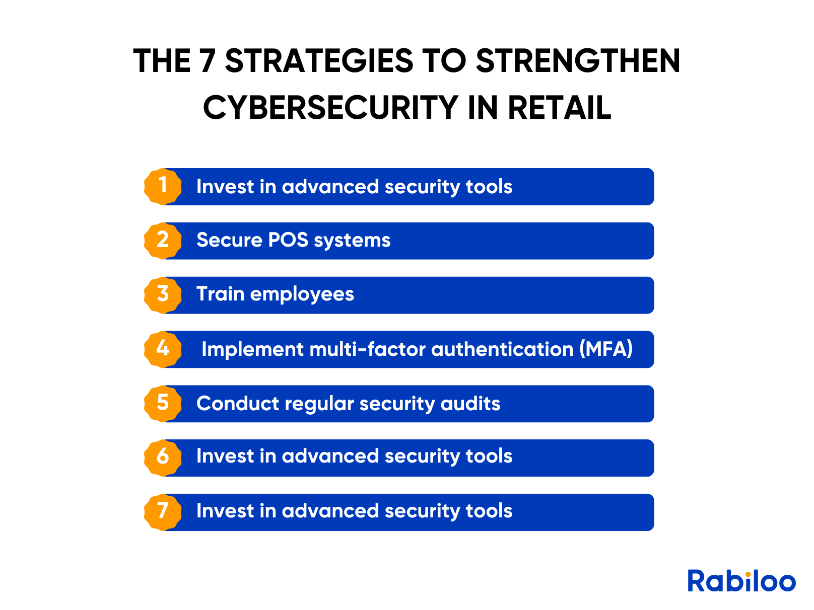 The 7 strategies to strengthen cybersecurity in retail