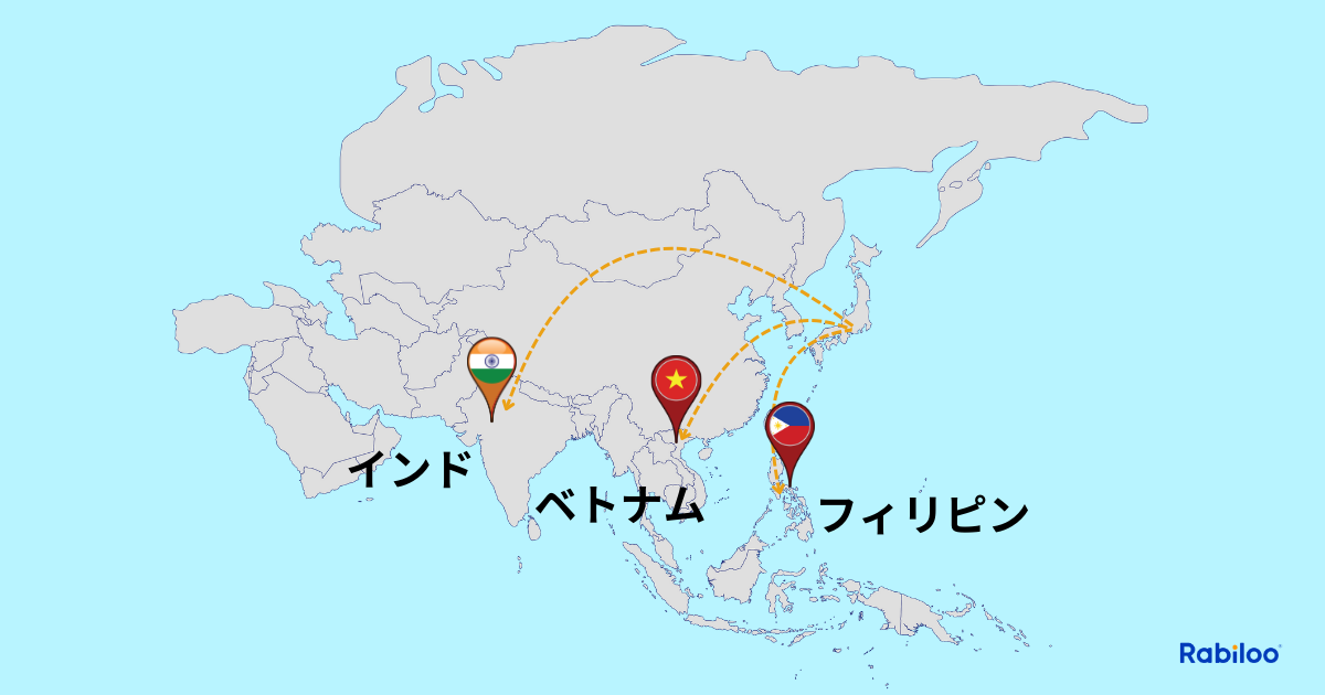 ベトナムと他国オフショア先との比較