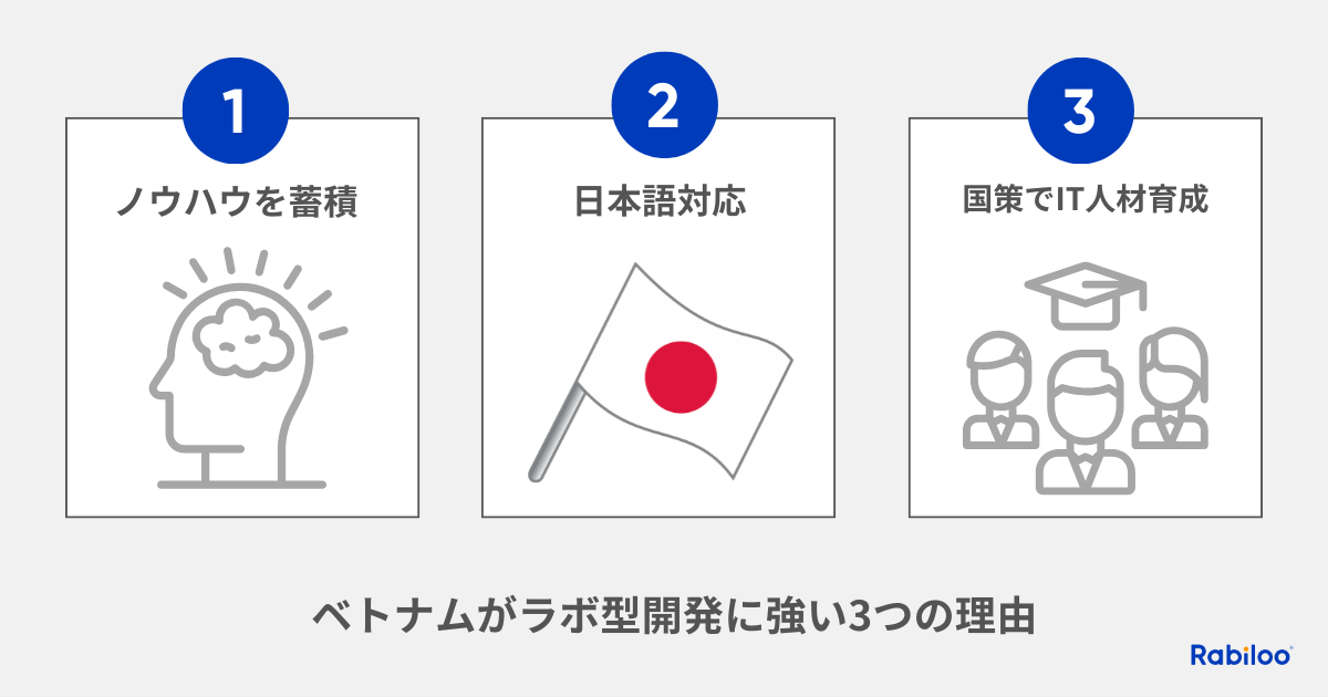 ベトナムがラボ型開発に強い3つの理由