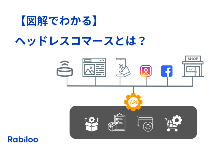 【図解でわかる】ヘッドレスコマースとは？Shopifyでできることを解説