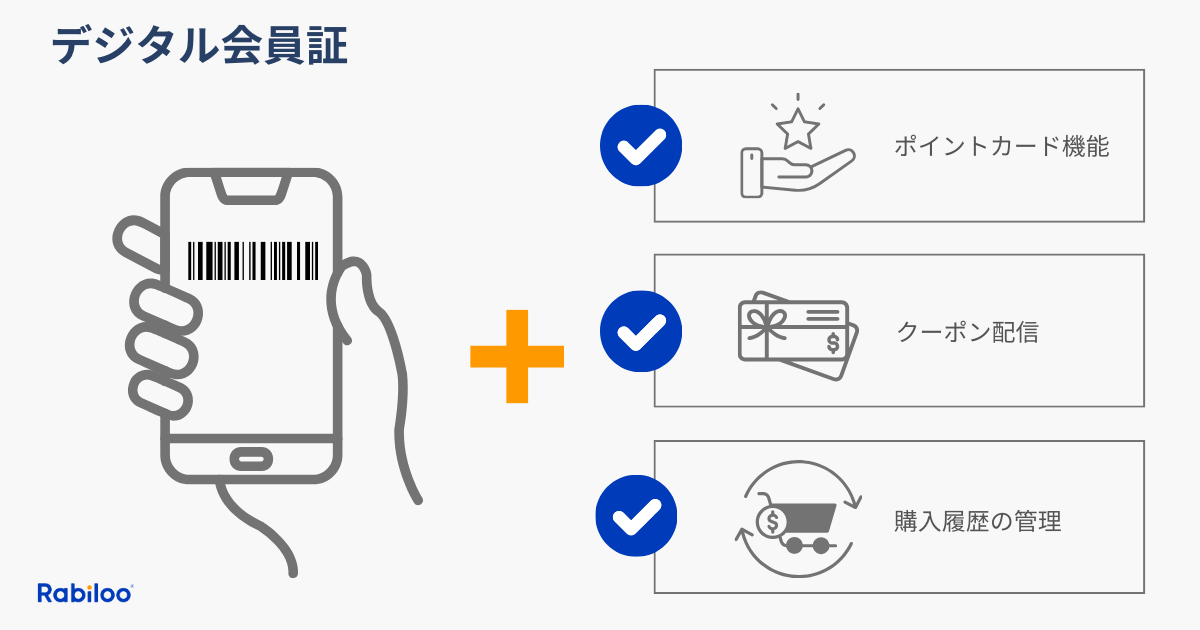 最近では単なる会員証としての機能だけでなく、ポイントカード機能、クーポン配信、購入履歴の管理など、様々な機能を統合したデジタル会員証が主流になっています。