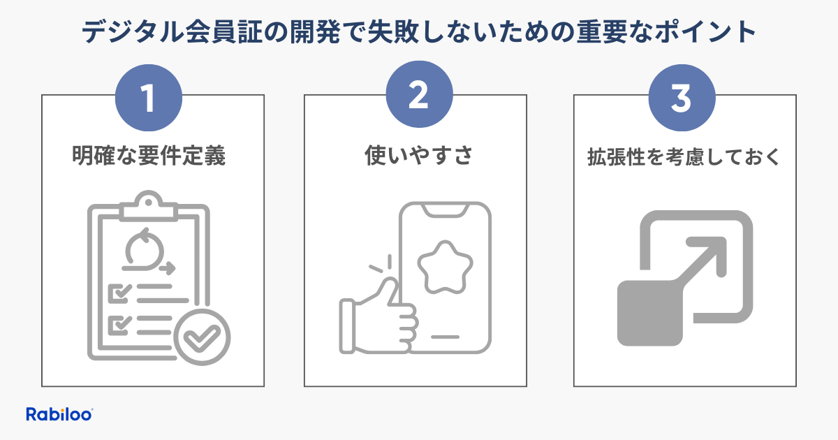 デジタル会員証開発で失敗しないためのポイント