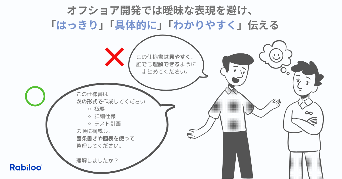 オフショア開発では曖昧な表現を避け、「はっきり」「具体的に」「わかりやすく」伝える