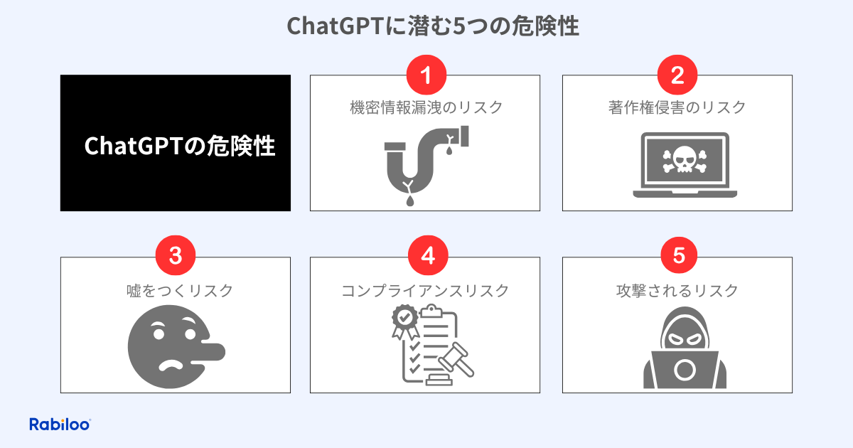 企業が警戒すべきChatGPTに潜む5つの危険性