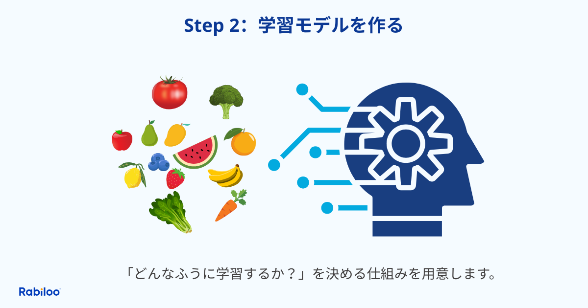 機械学習の仕組み：ステップ2、学習モデルを作る
