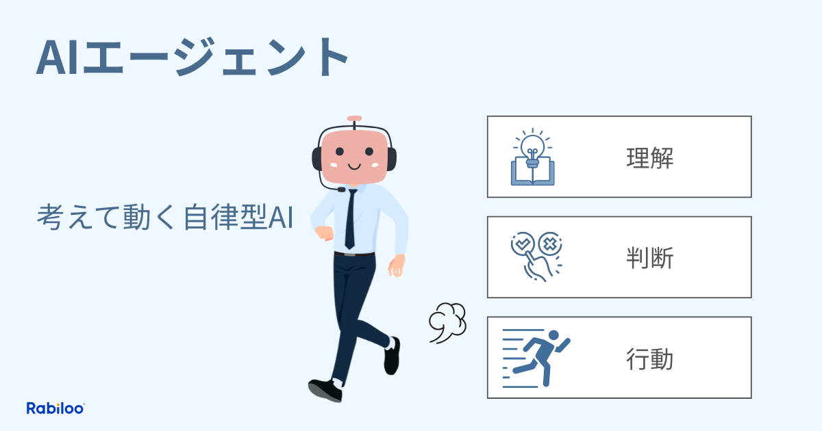 AIエージェントとは？──考えて動く自律型AI