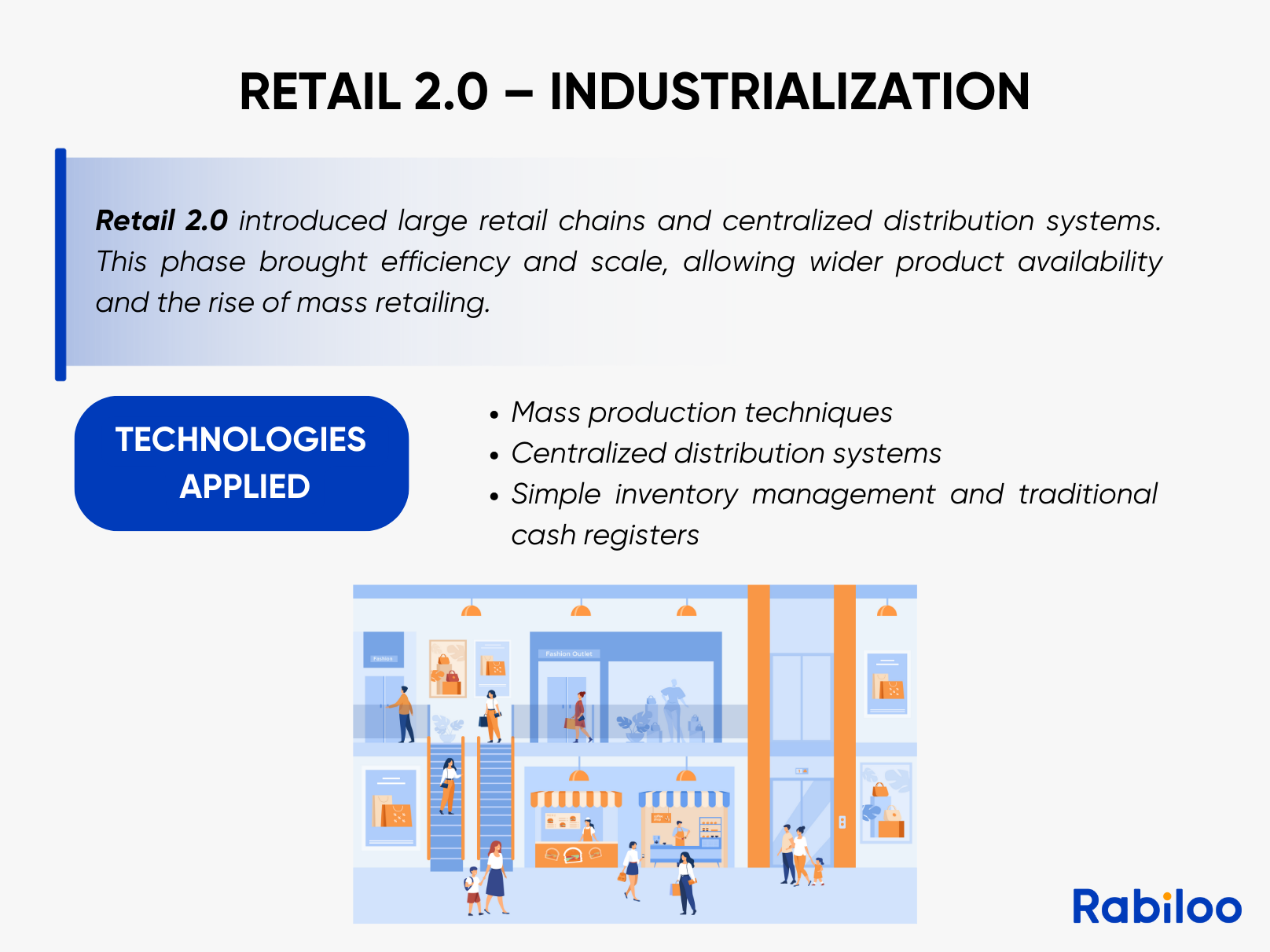 An era where industrialization enabled standardized products and larger retail chains