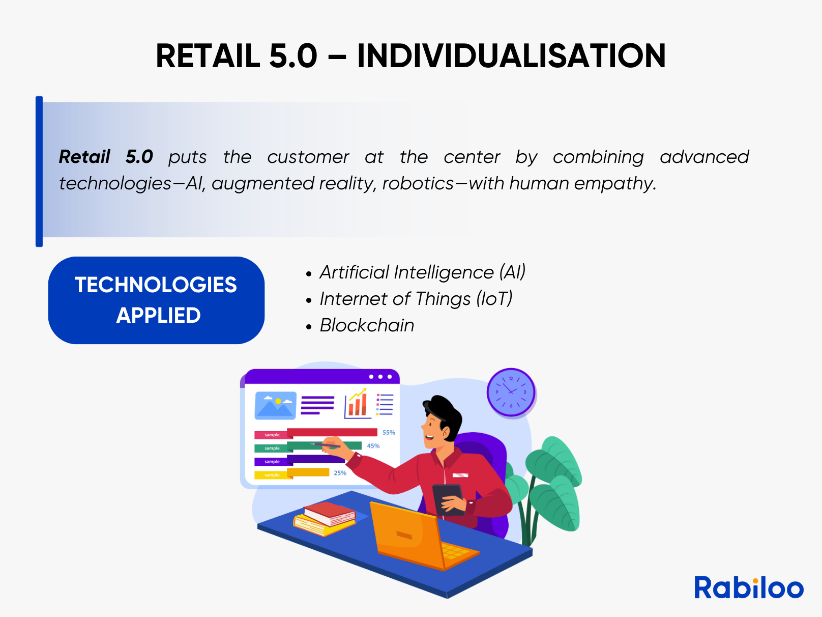 Technology enabled immersive and seamless shopping embedded in everyday life