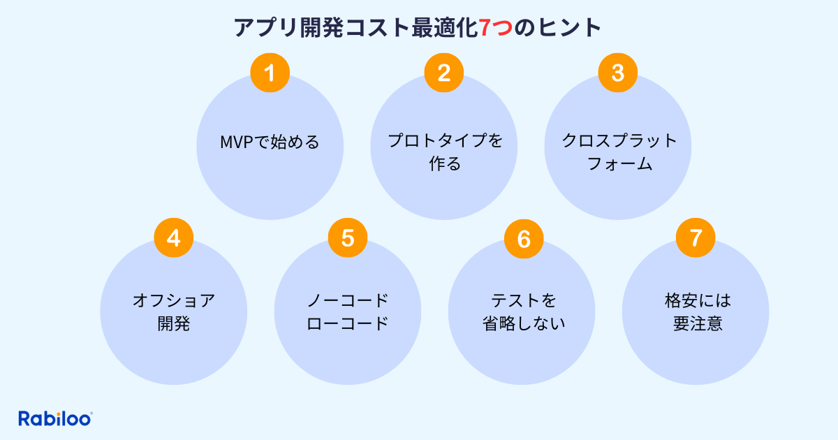 品質を保ちつつアプリ開発費用を抑える7つのヒント