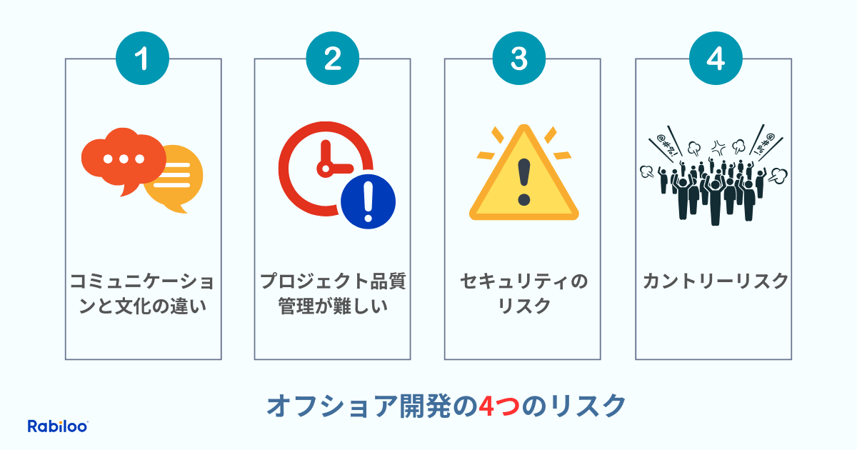 オフショア開発に潜む4つのリスク