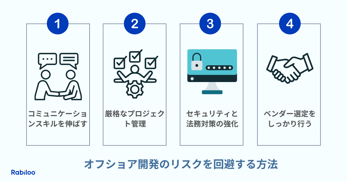 オフショア開発のリスクを回避する方法