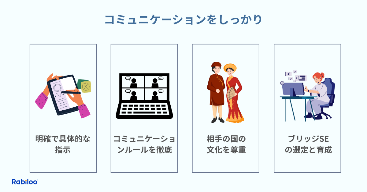 オフショア開発のリスクを避けるにはコミュニケーションをしっかり取ることが不可欠