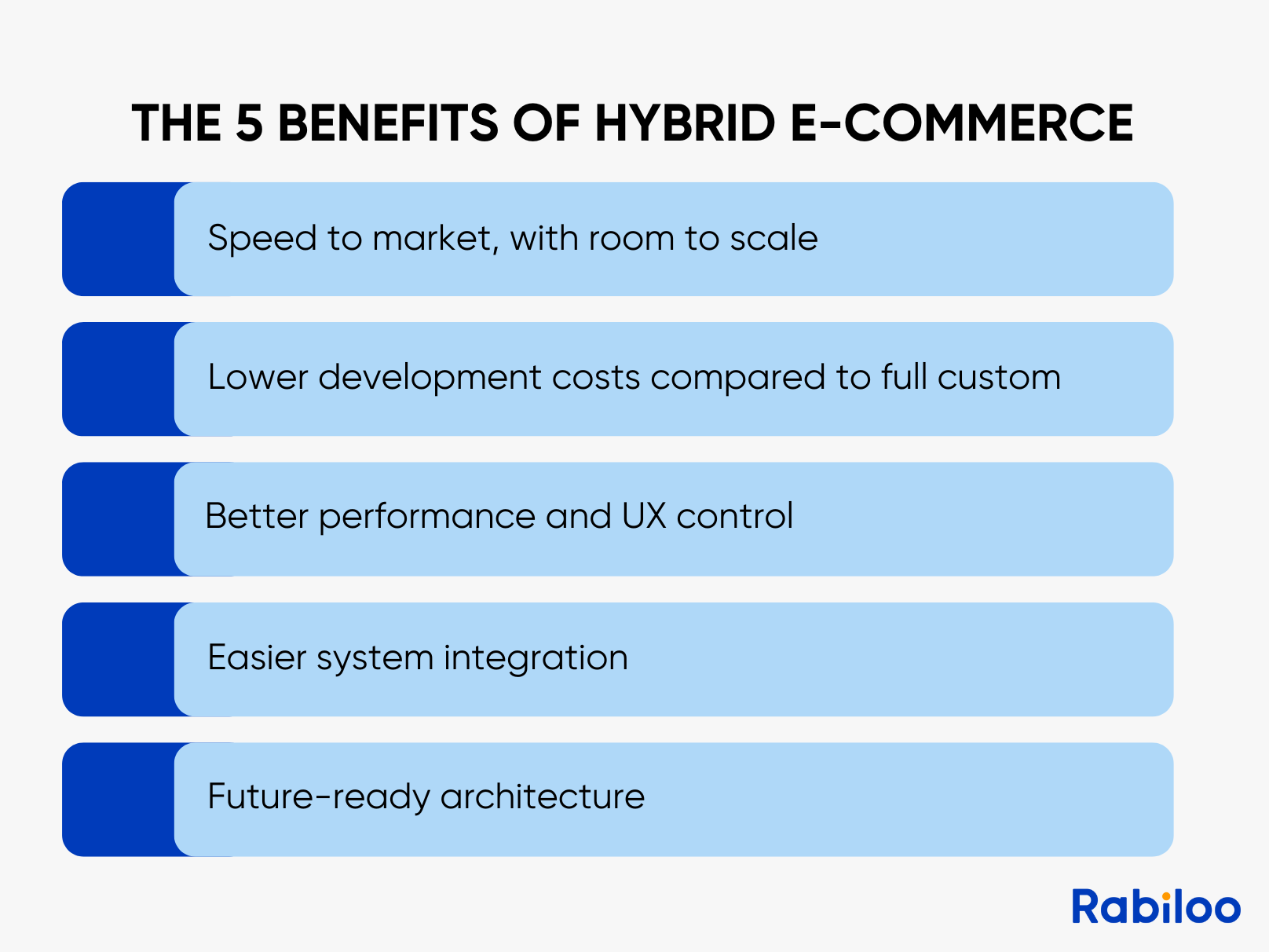 The benefits that Hybrid E-commerce brings to businesses