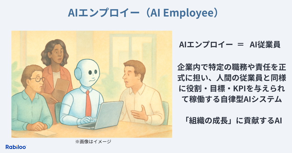 AIエンプロイーのイメージ画像