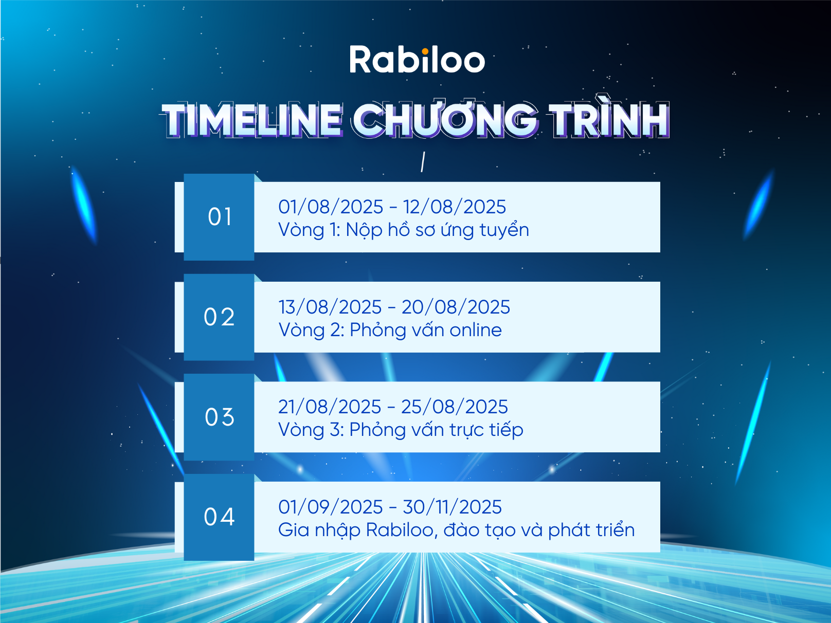 Các mốc thời gian cần lưu ý khi tham gia J-BIZ TALENT INTERNSHIP 2025