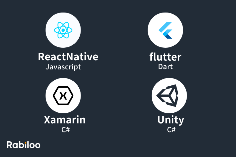 クロスプラットフォームによるアプリ開発に使用される開発環境