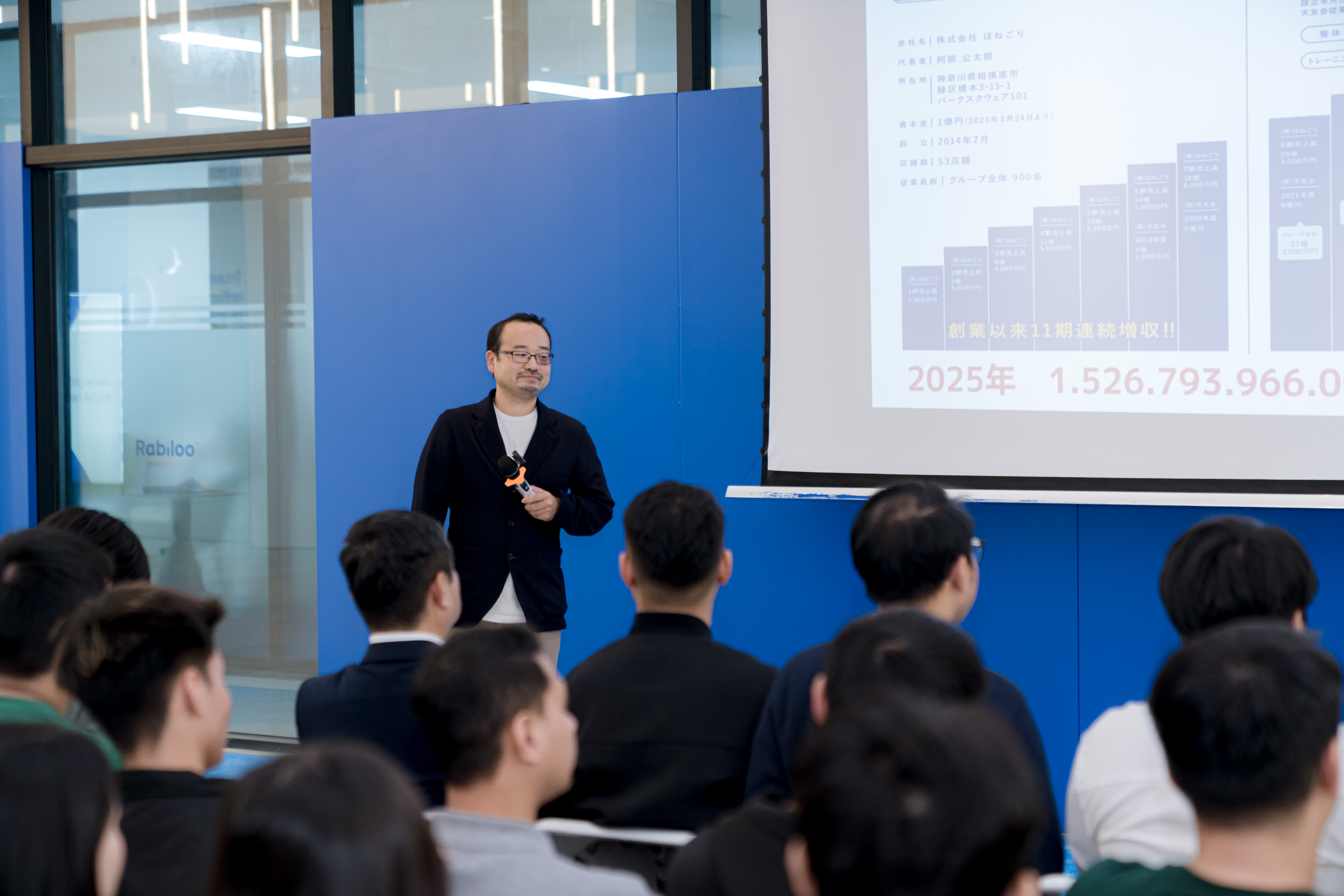 Mr. Abe—Founder and CEO of Honegori